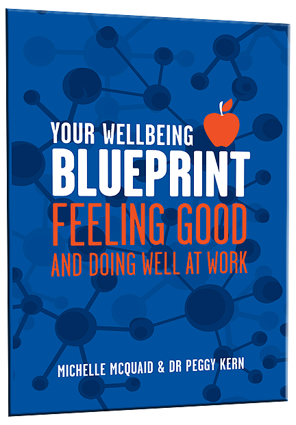Wellbeing Blueprint